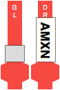 AMXN