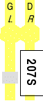 207S