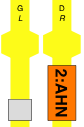 2:AHN