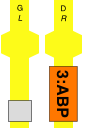 3:ABP