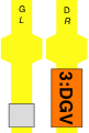 3:DGV