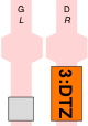 3:DTZ