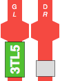 3TL5