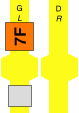 7F