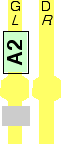 A2