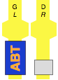 ABT