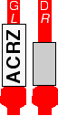 ACRZ