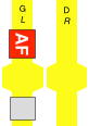 AF