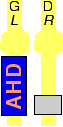 AHD