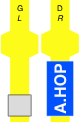 AHOP