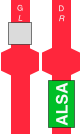 ALSA
