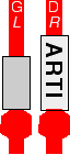 ARTI