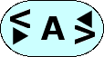 AVtriangle