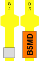 B5MD
