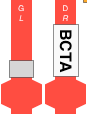 BCTA