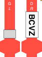 BCVZ