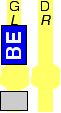 BE