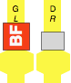 BF