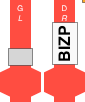 BIZP
