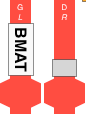 BMAT