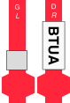 BTUA