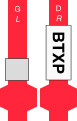 BTXP