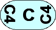 CC4