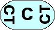 CCT