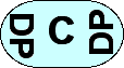 CDP