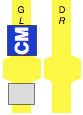 CM