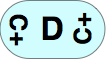 DC+