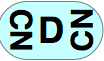 DCN