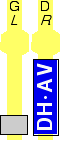 DHAV