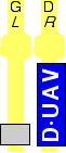 D·UAV