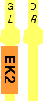 EK2