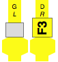 F3