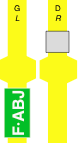 F·ABJ