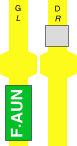 F·AUN
