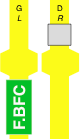 F.BFC