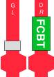 FCBT