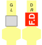 F.D
