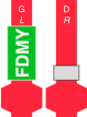 FDMY