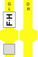 F·H