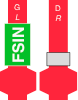 FSIN