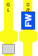 FW