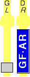 GFAR