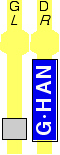 GHAN