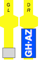 GH·AZ