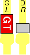 GT