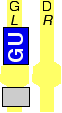 GU
